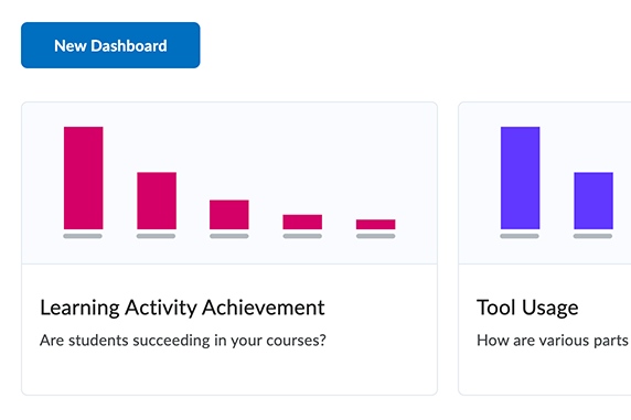 Analytics Dashboards